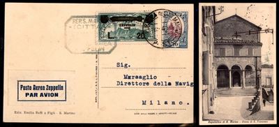 San Marino / Posta Aerea