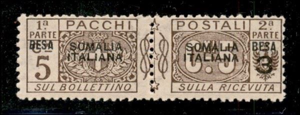 ITALIA / Colonie / Somalia / Pacchi postali