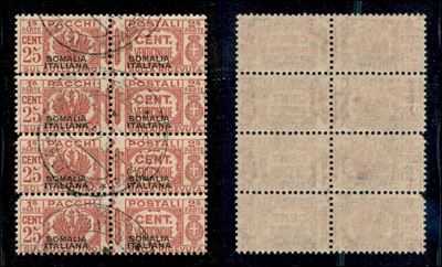 Italia / Colonie / Somalia / Pacchi Postali