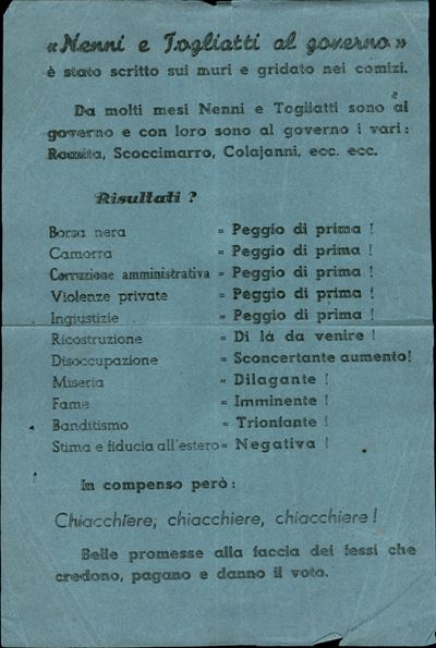 Italia / Volantini Lanciati da Aereo