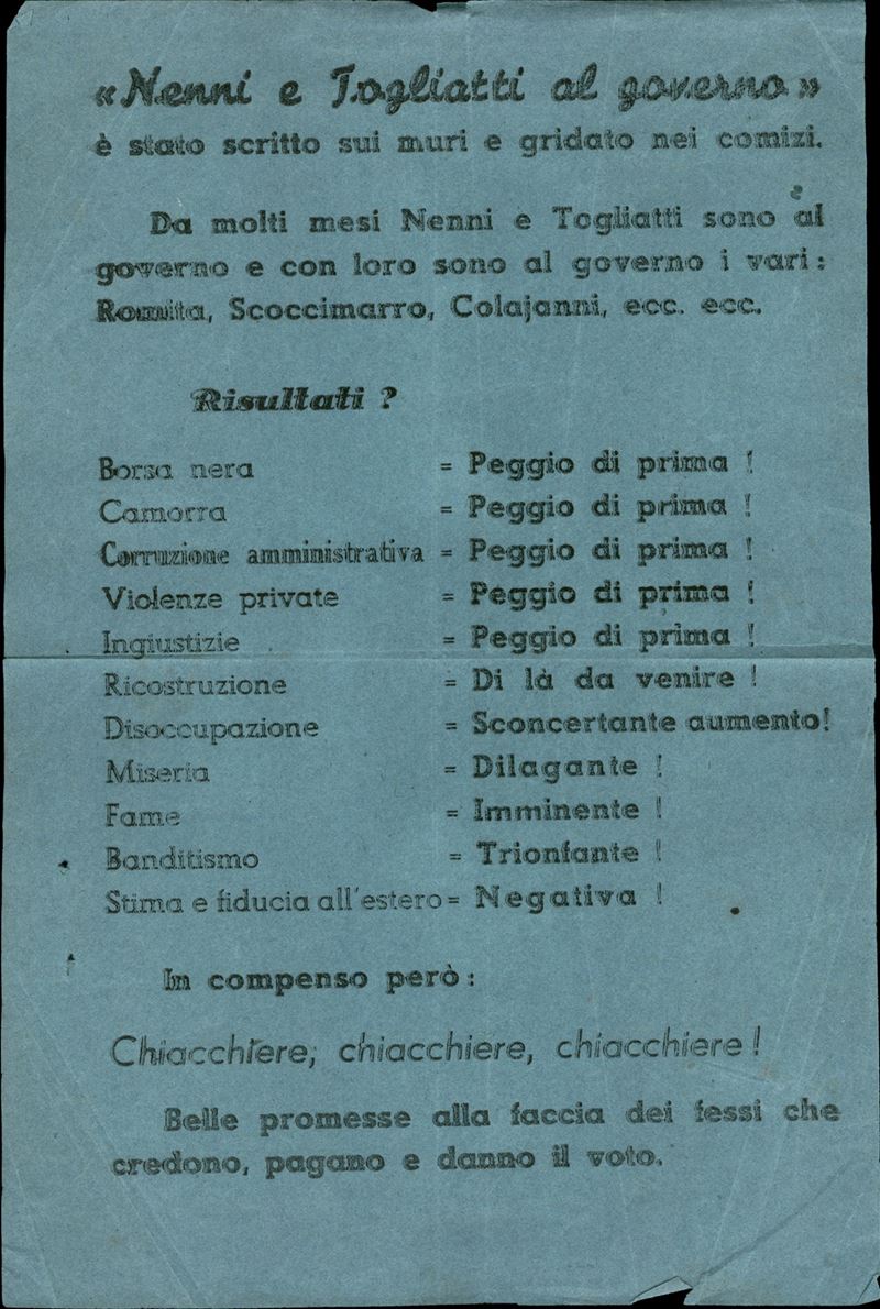 Italia / Volantini Lanciati da Aereo
