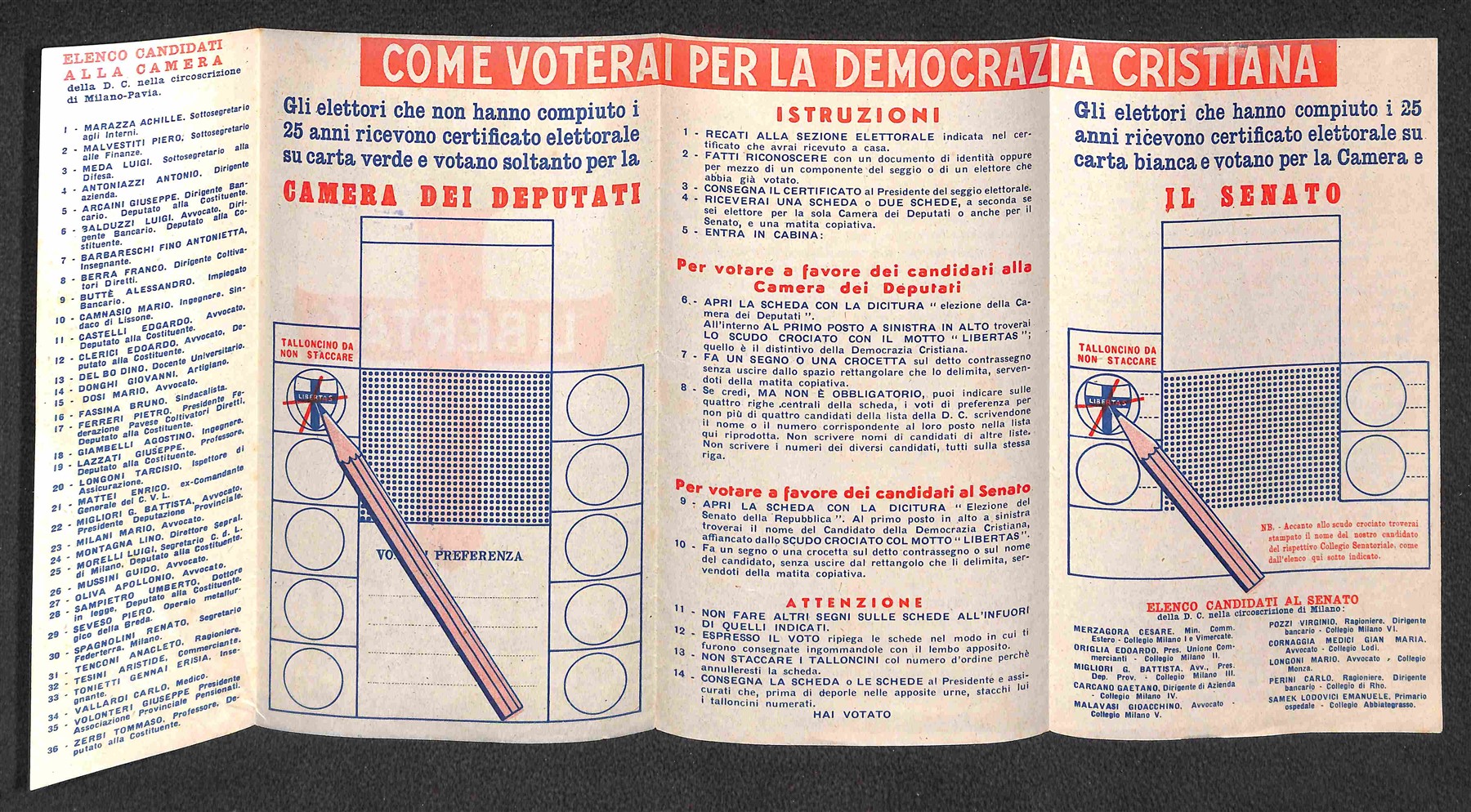 Italia / Volantini Lanciati da Aereo