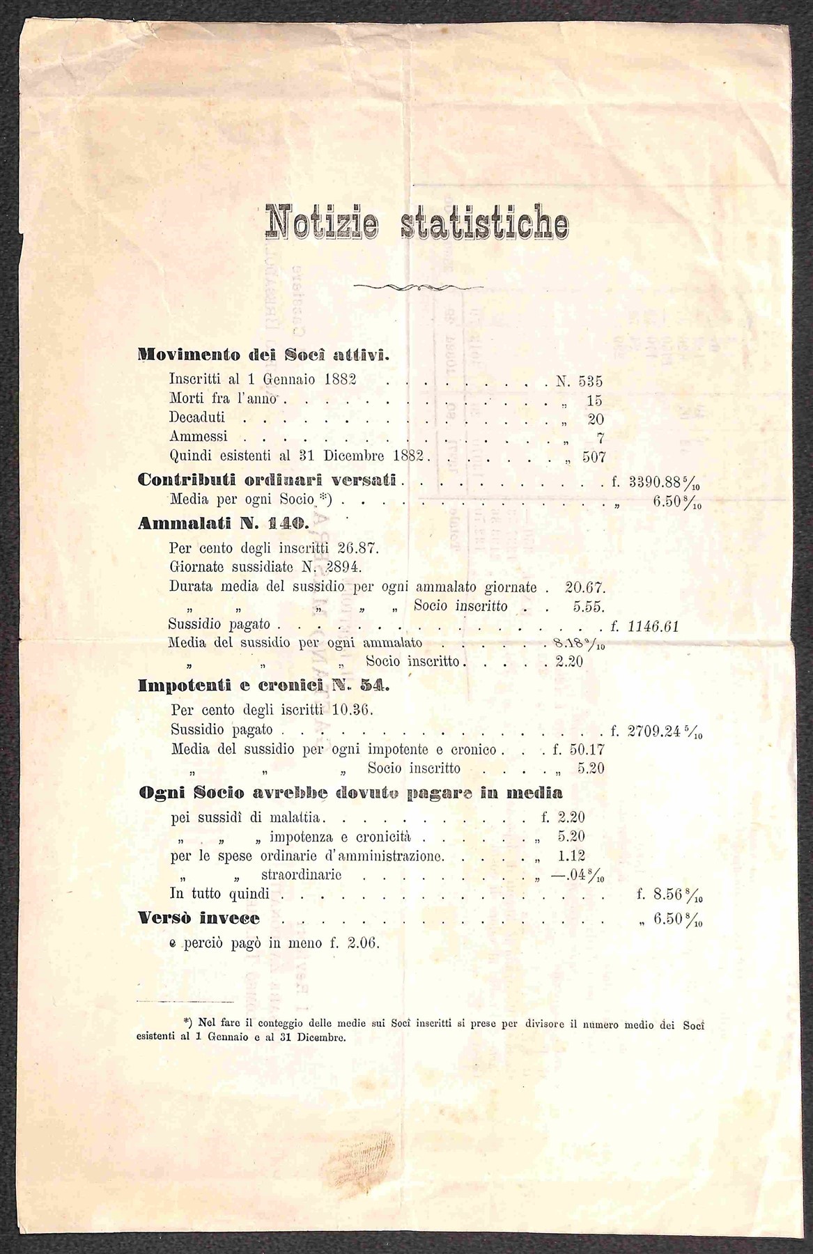 ITALIA / Antichi Stati Italiani / Lombardo Veneto / Territori Italiani d'Austria / Posta ordinari...