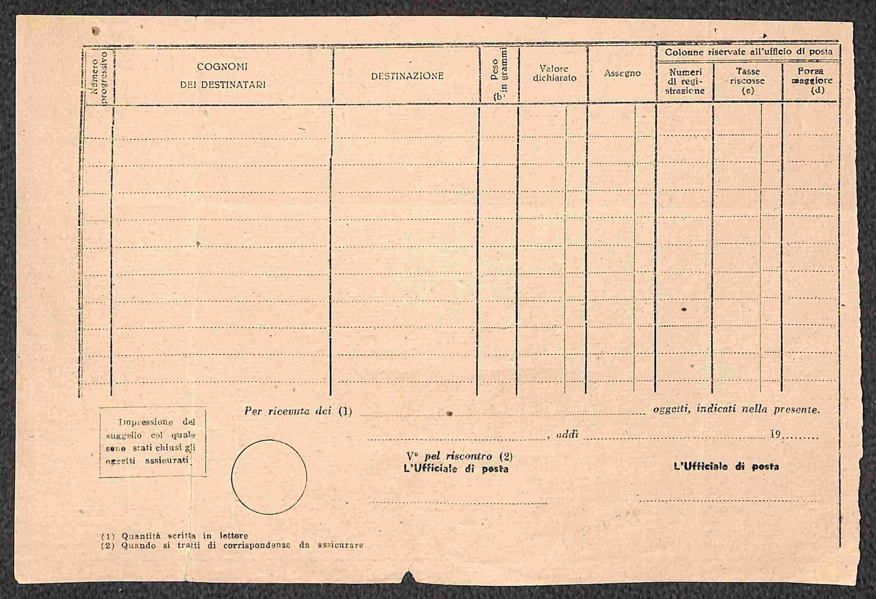 Italia / Occupazioni Straniere di Territori Italiani / Occupazione Anglo-americana / Sicilia / Po...