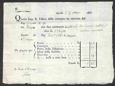 Italia / Prefilateliche