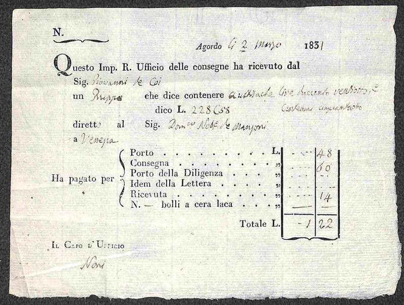 Italia / Prefilateliche