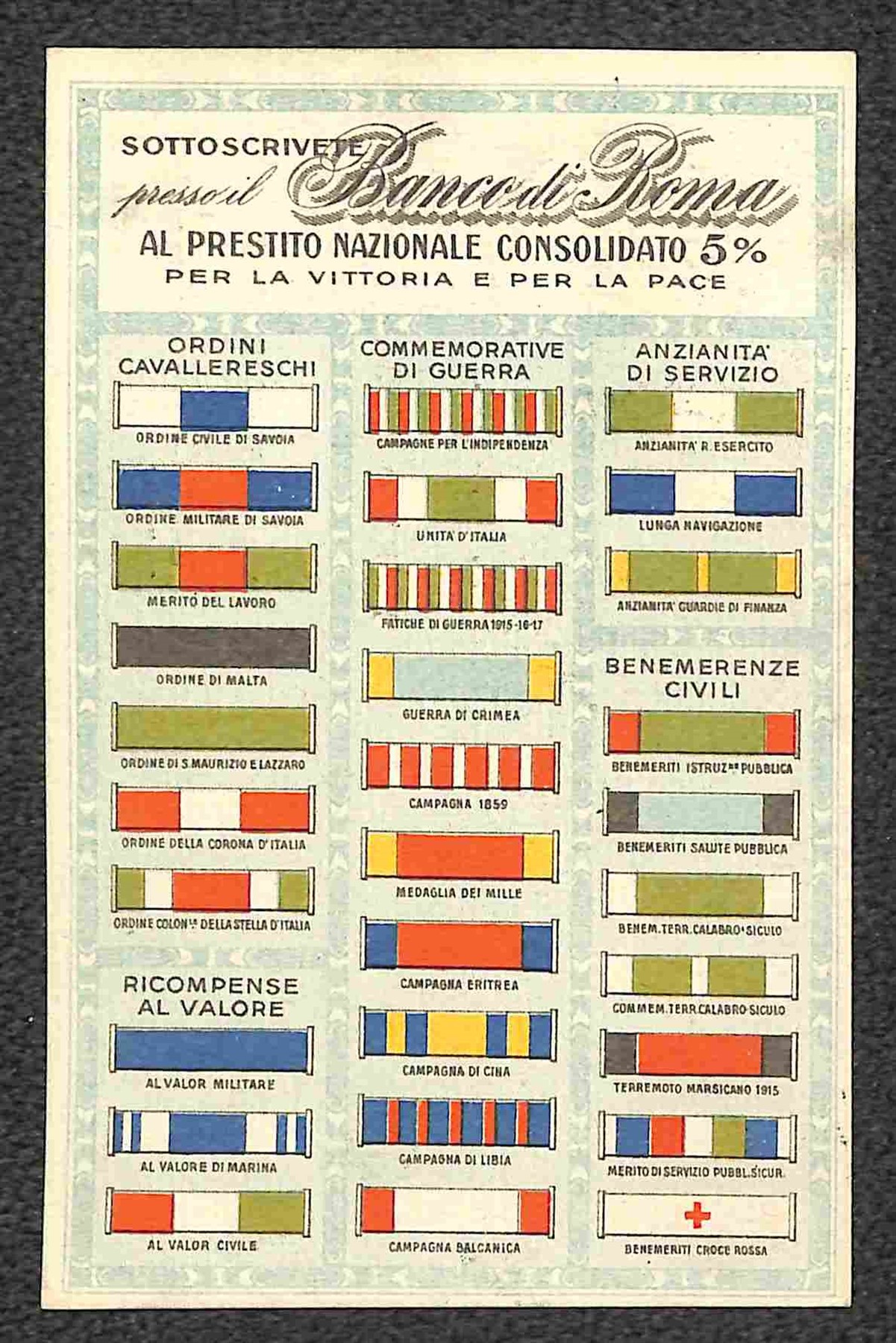 Italia / Regno / Vittorio Emanuele III / Aerogrammi