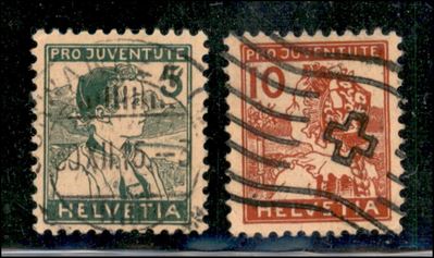 Svizzera / Posta Ordinaria
