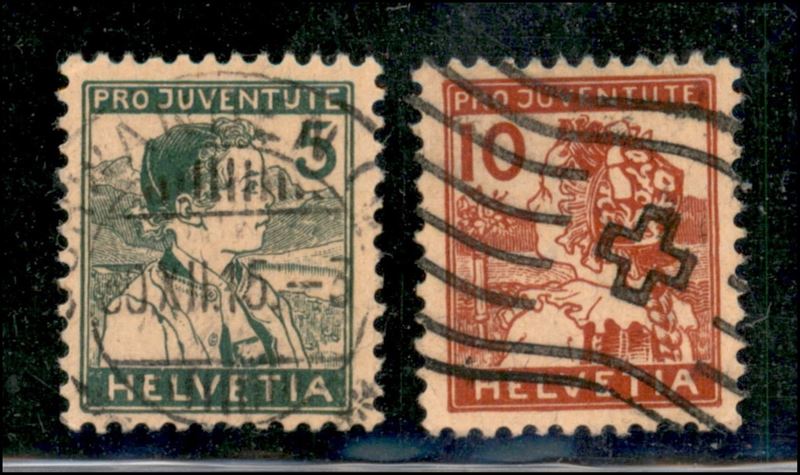 Svizzera / Posta Ordinaria