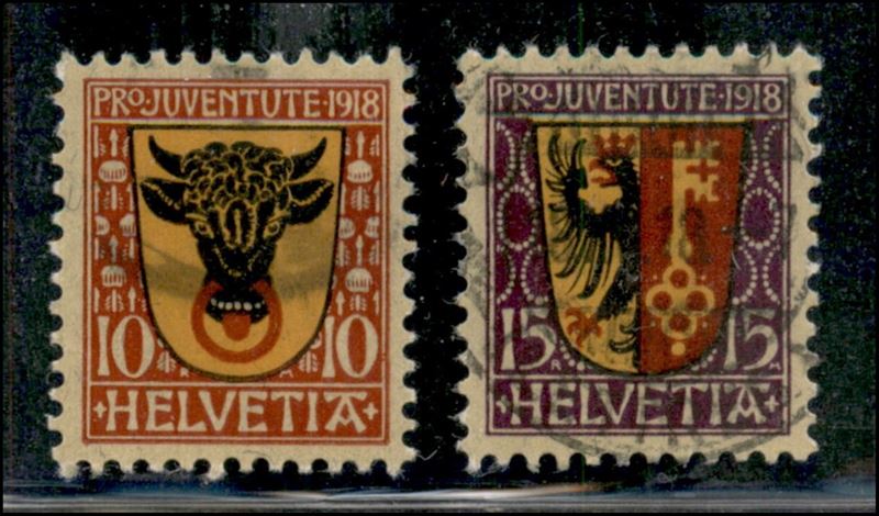 Svizzera / Posta Ordinaria