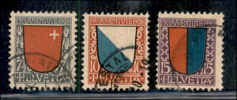 Svizzera / Posta Ordinaria