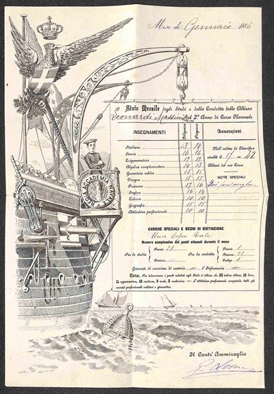 Italia / Regno / Umberto i