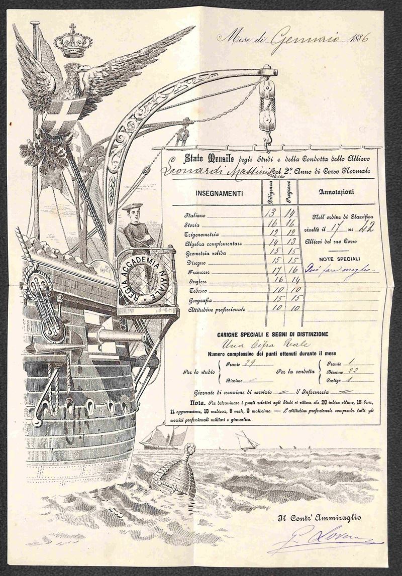 Italia / Regno / Umberto i