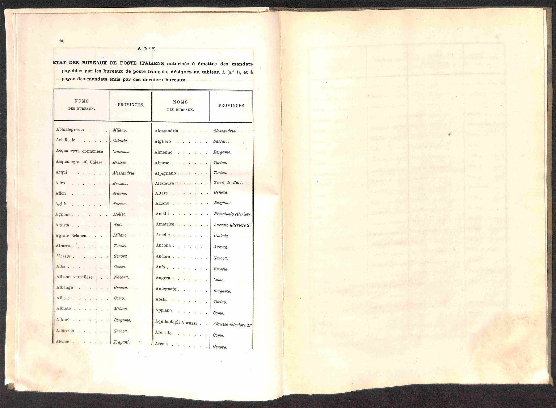 Italia / Antichi Stati Italiani / Sardegna