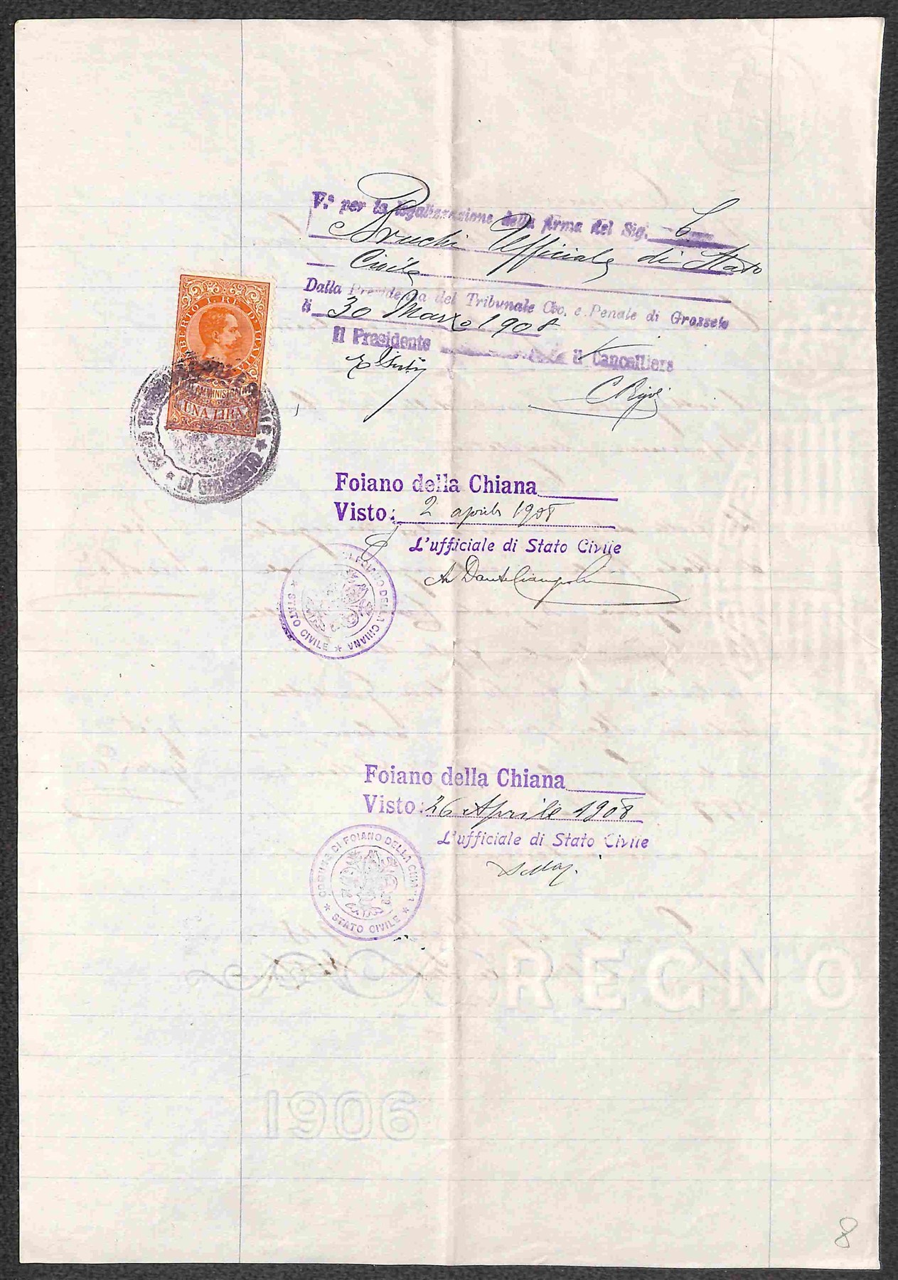 Italia / Regno