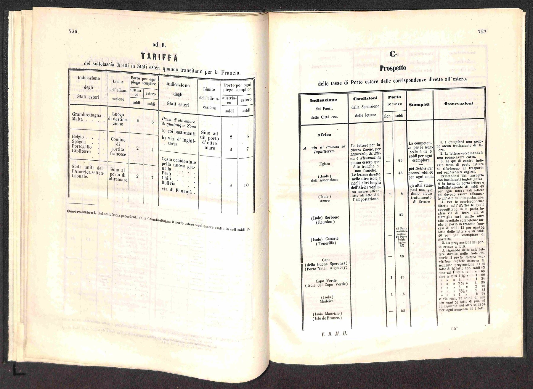 ITALIA / Antichi Stati Italiani / Lombardo Veneto