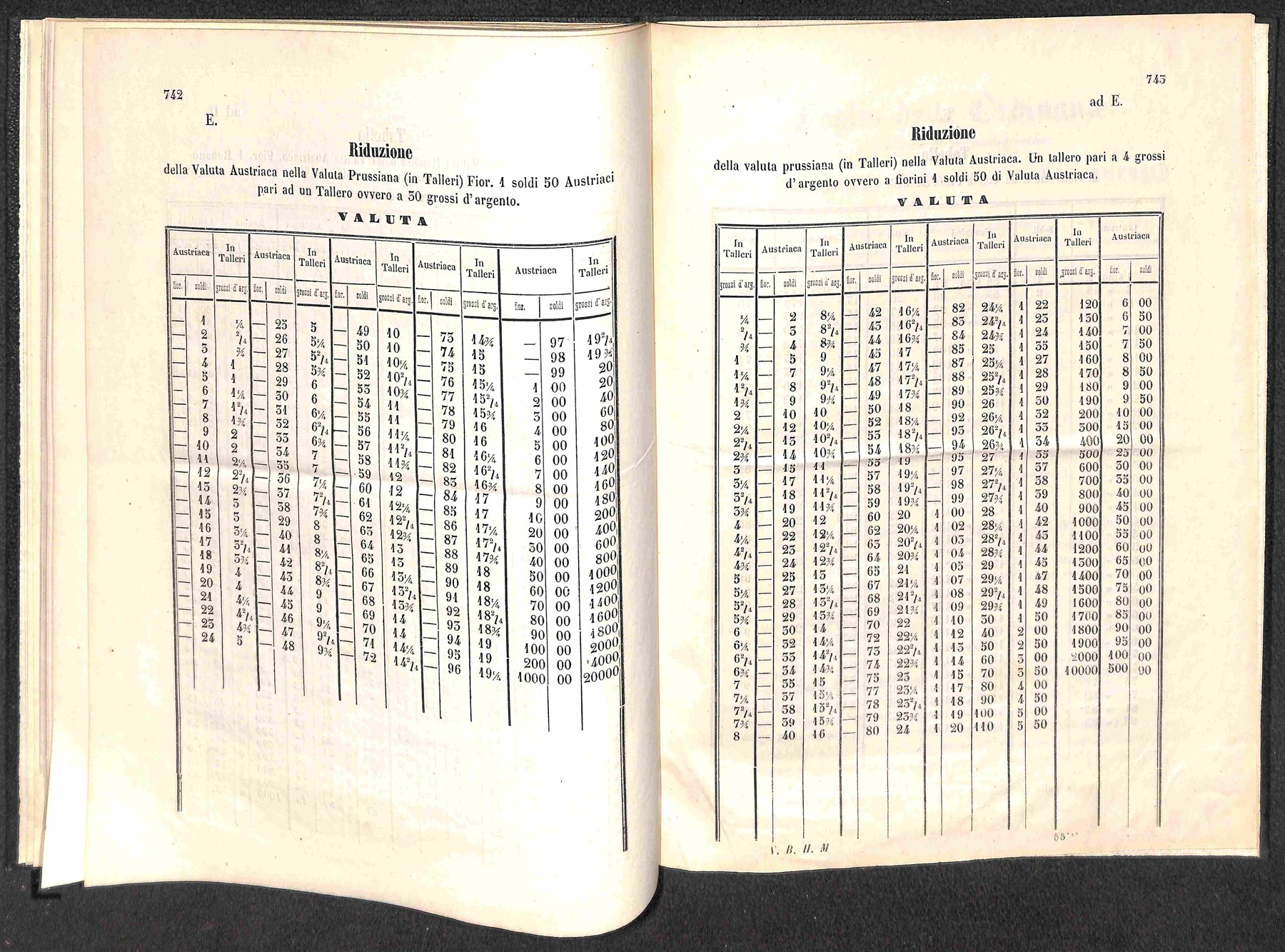 ITALIA / Antichi Stati Italiani / Lombardo Veneto