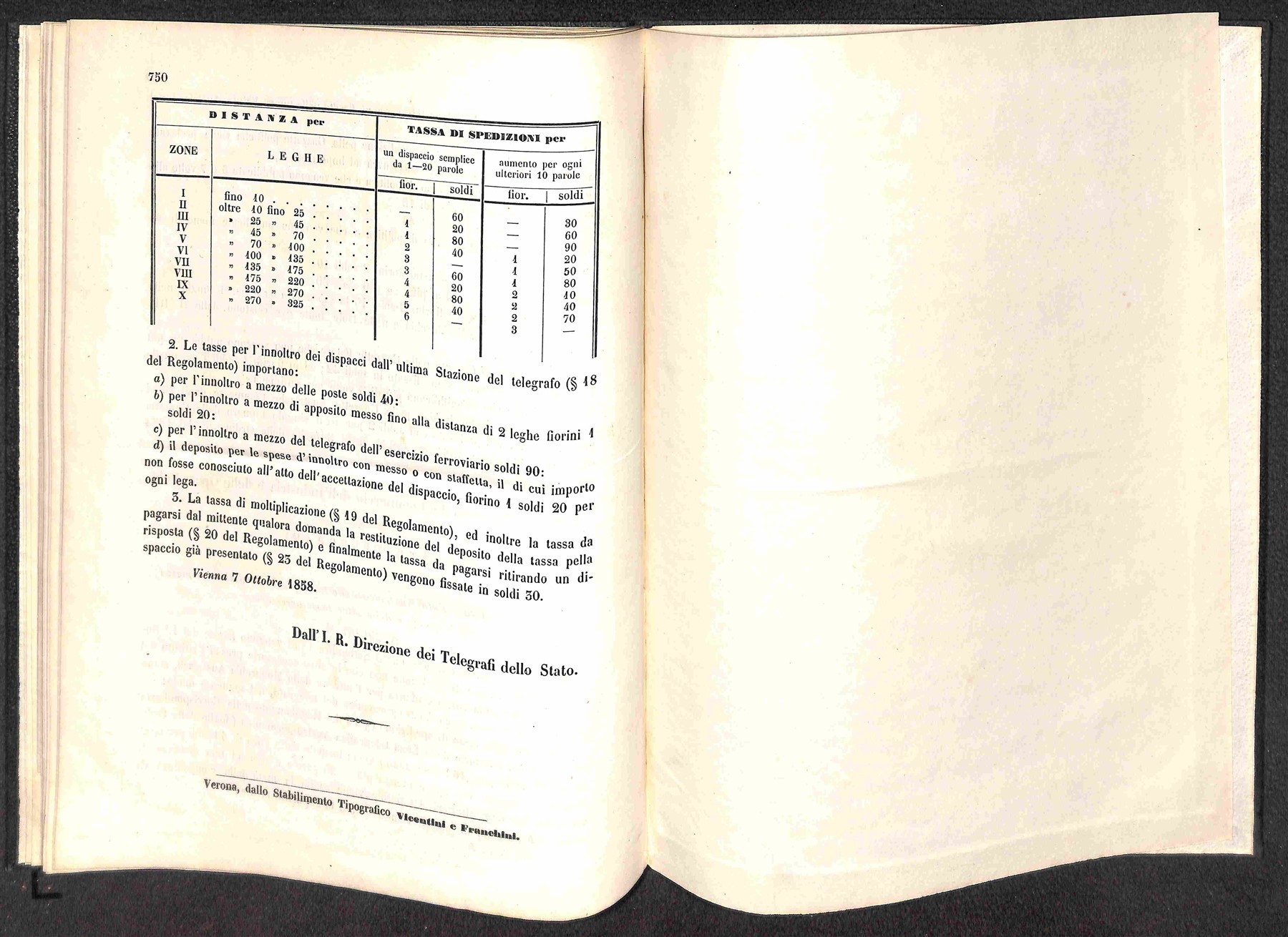 ITALIA / Antichi Stati Italiani / Lombardo Veneto