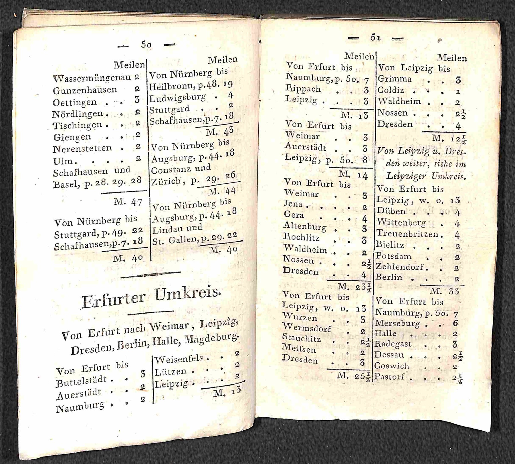 Germania
