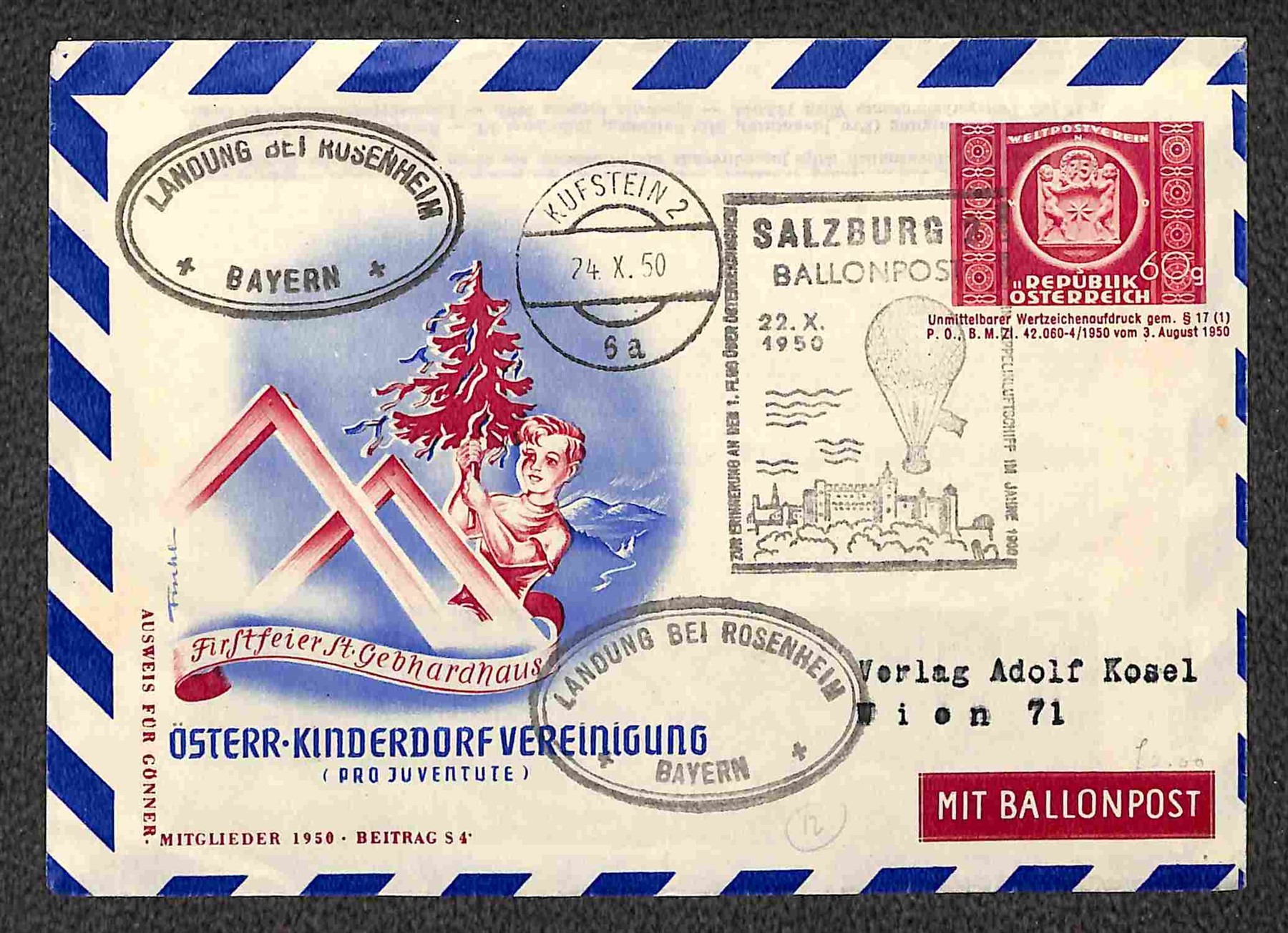 Austria / Aerogrammi