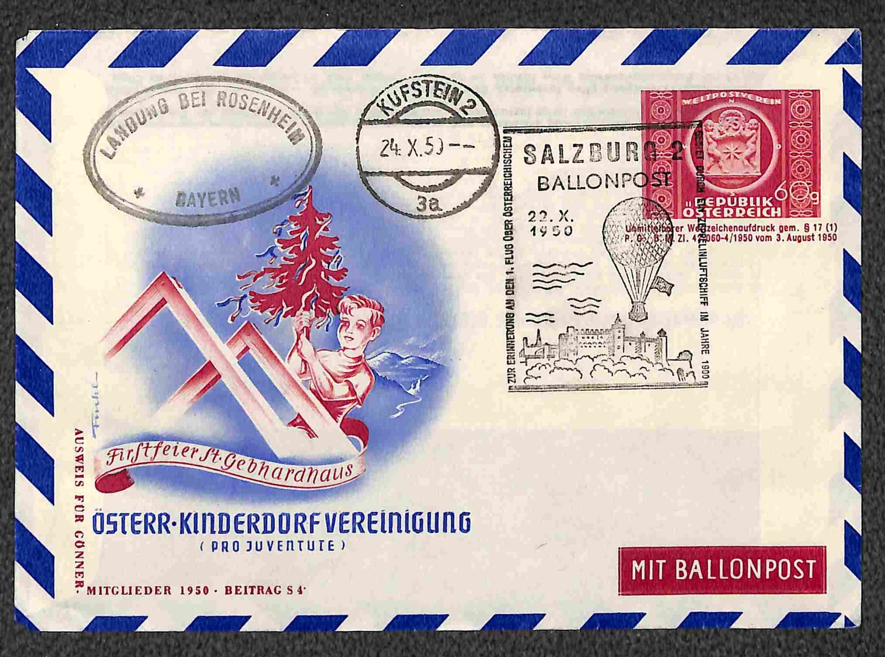 Austria / Aerogrammi