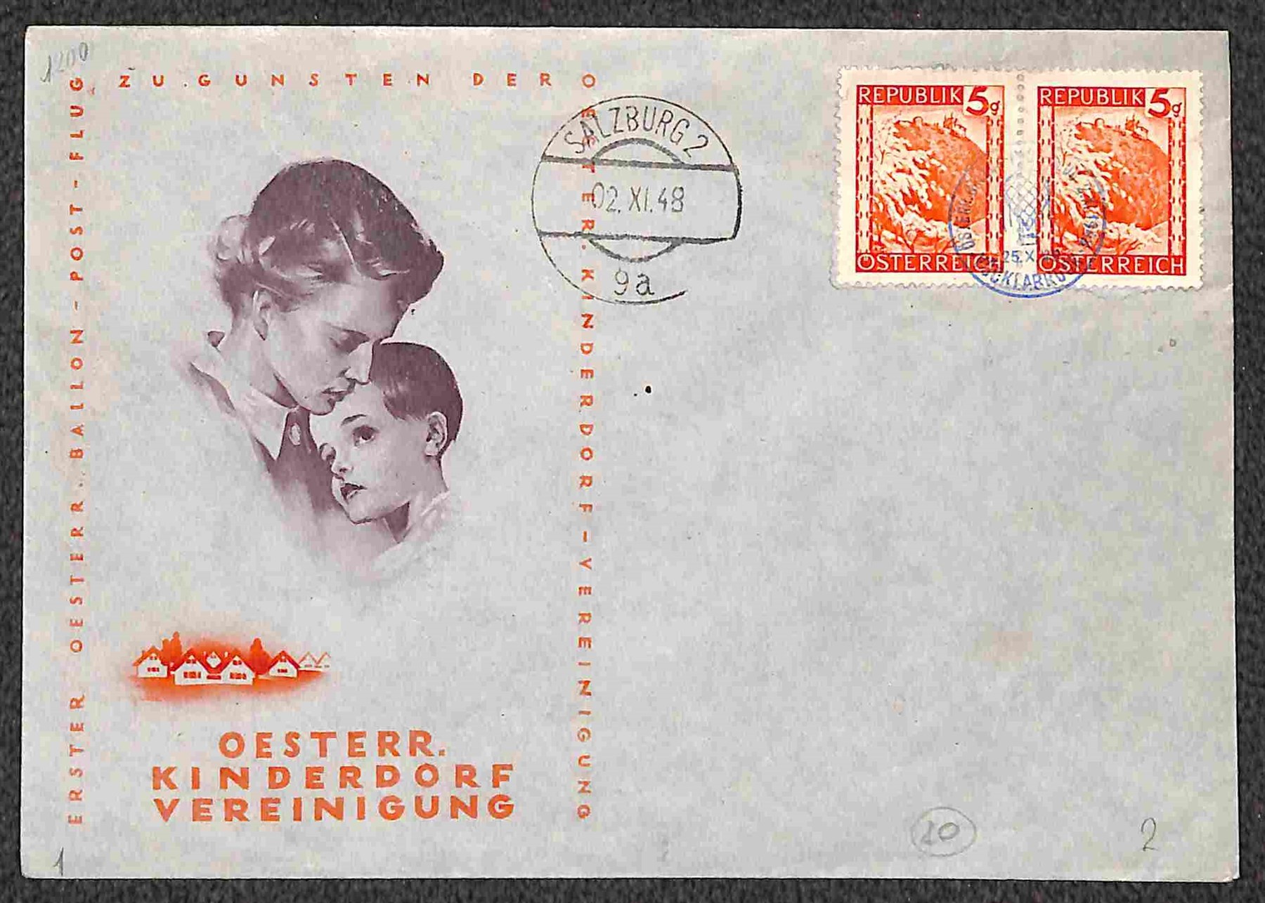 Austria / Aerogrammi