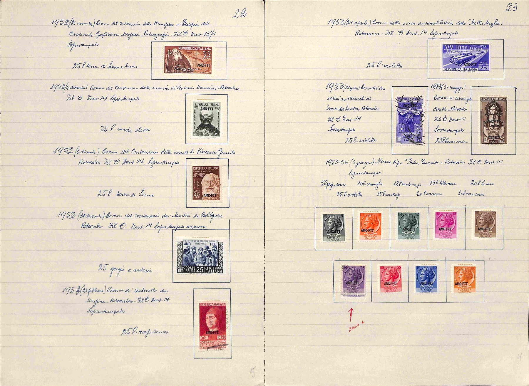 Italia / Trieste / Posta Ordinaria