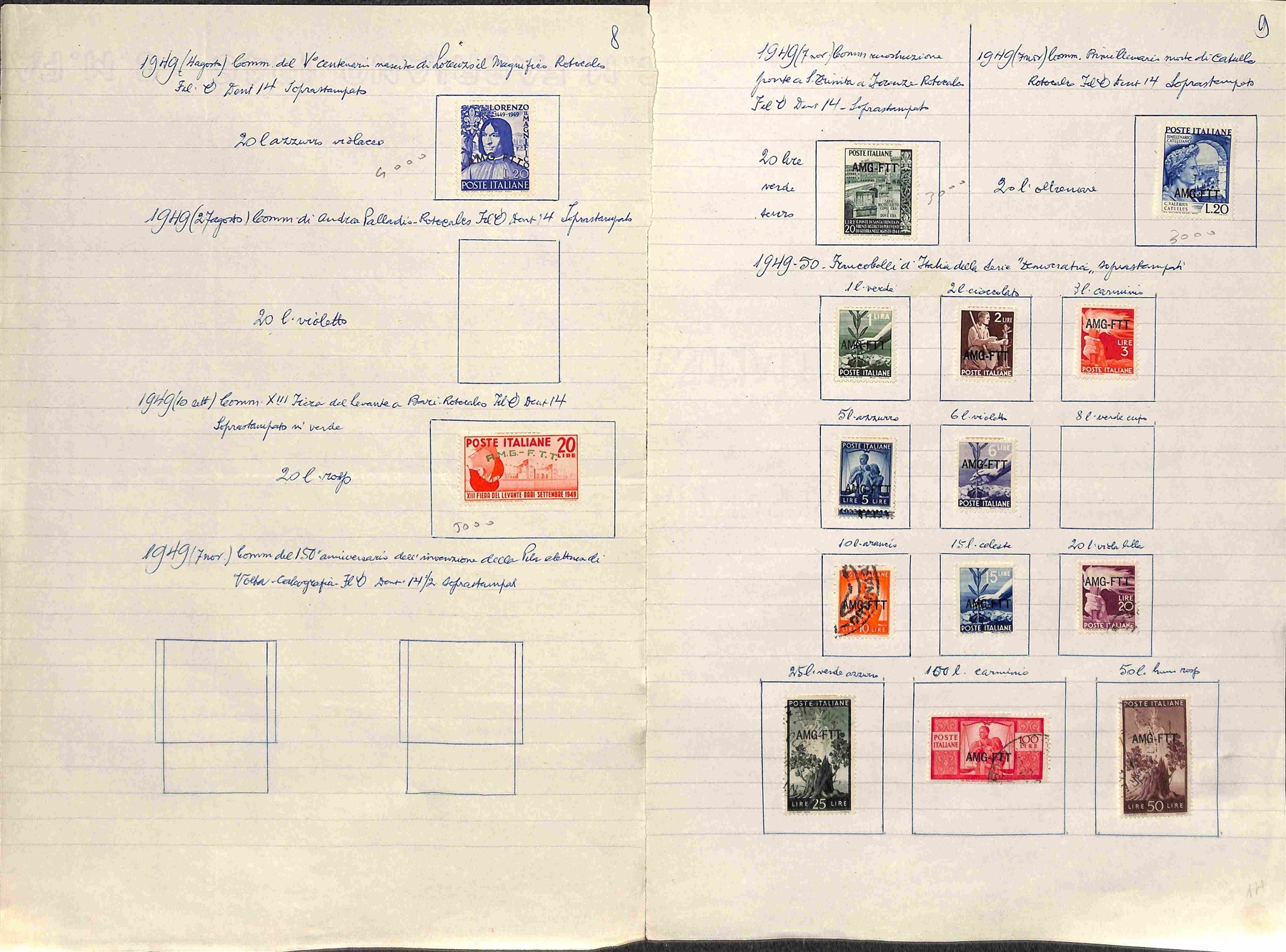 Italia / Trieste / Posta Ordinaria