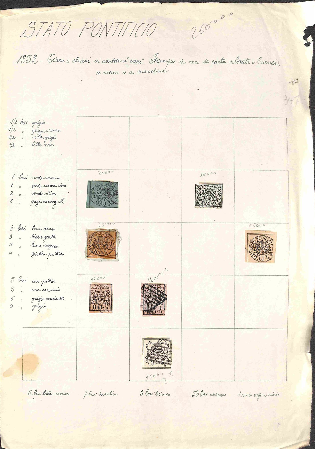 Italia / Antichi Stati Italiani / Posta Ordinaria