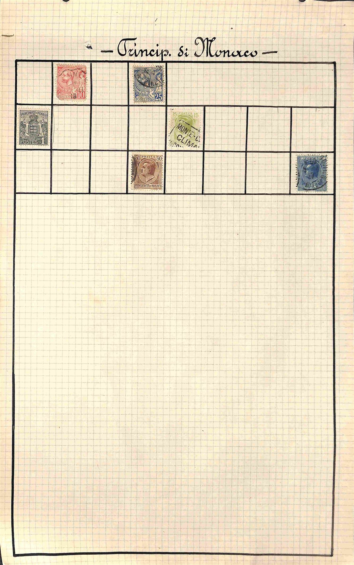 Paesi Europei / Posta Ordinaria