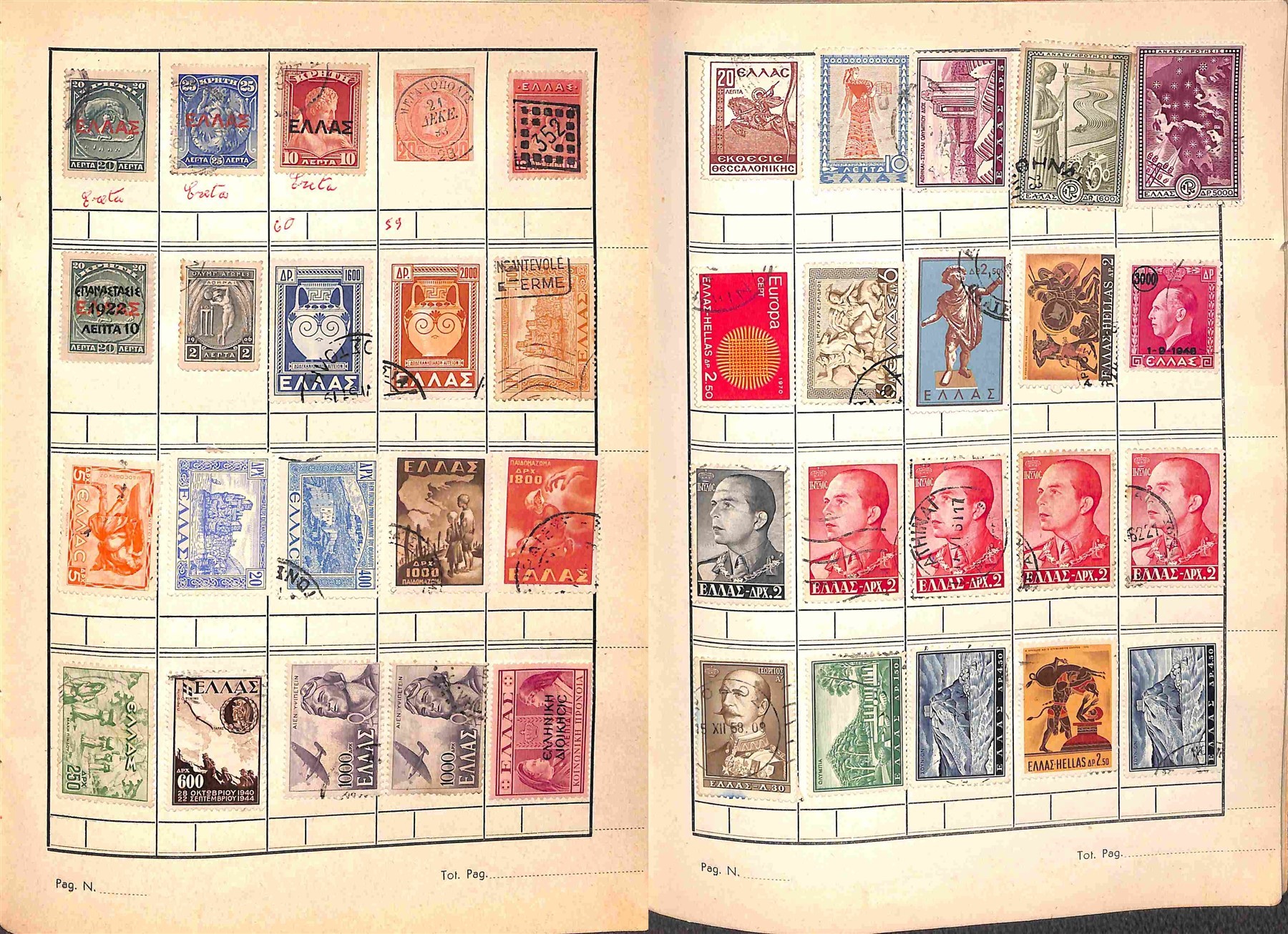 Mondiale / Posta Ordinaria