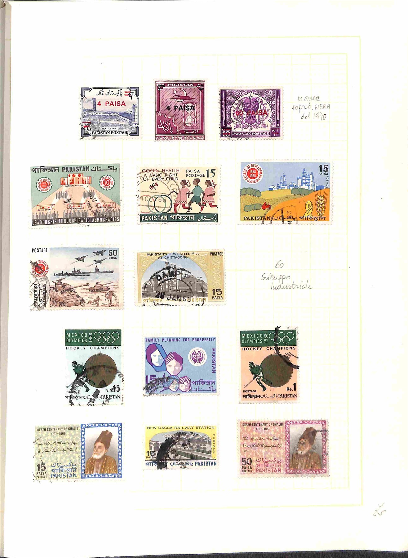 Pakistan / Posta Ordinaria