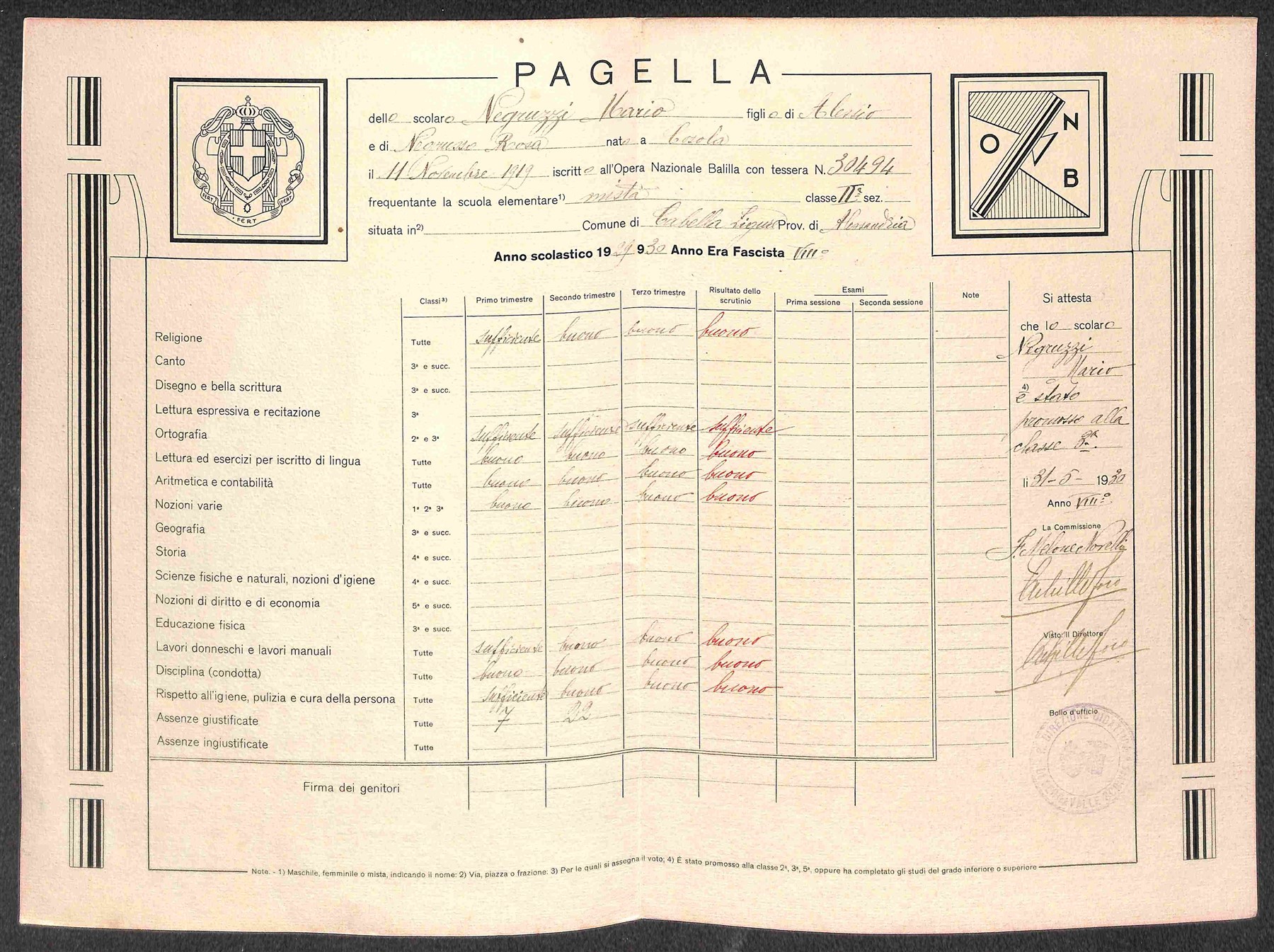 Italia / Regno