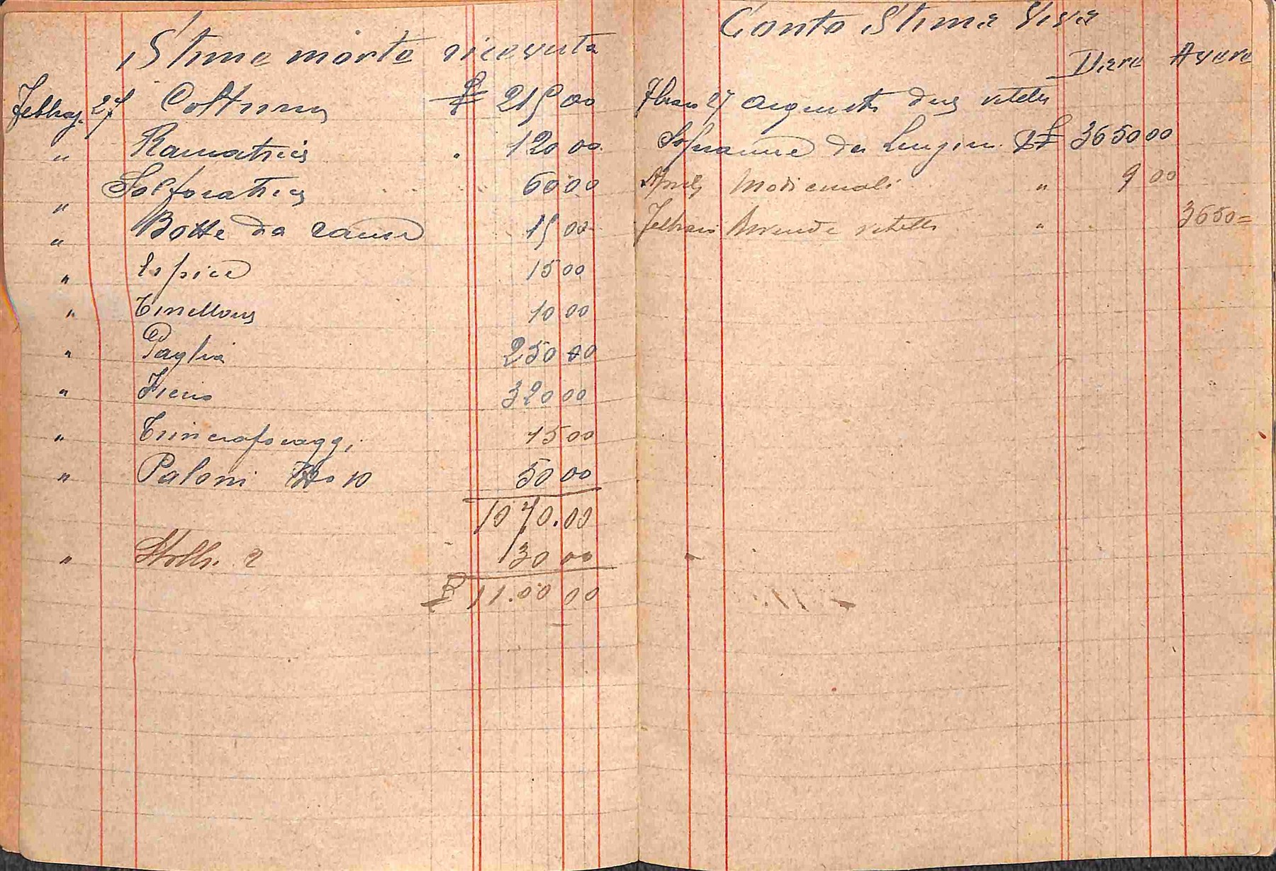 ITALIA / Regno / Vittorio Emanuele III