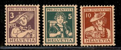 Svizzera / Posta Ordinaria