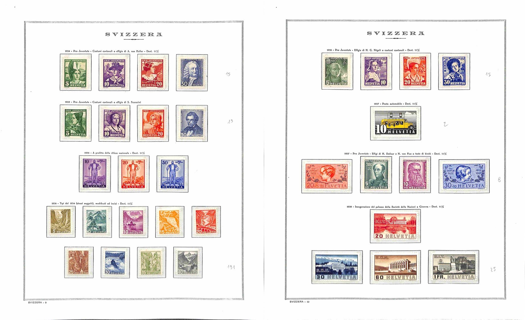 Svizzera / Posta Ordinaria