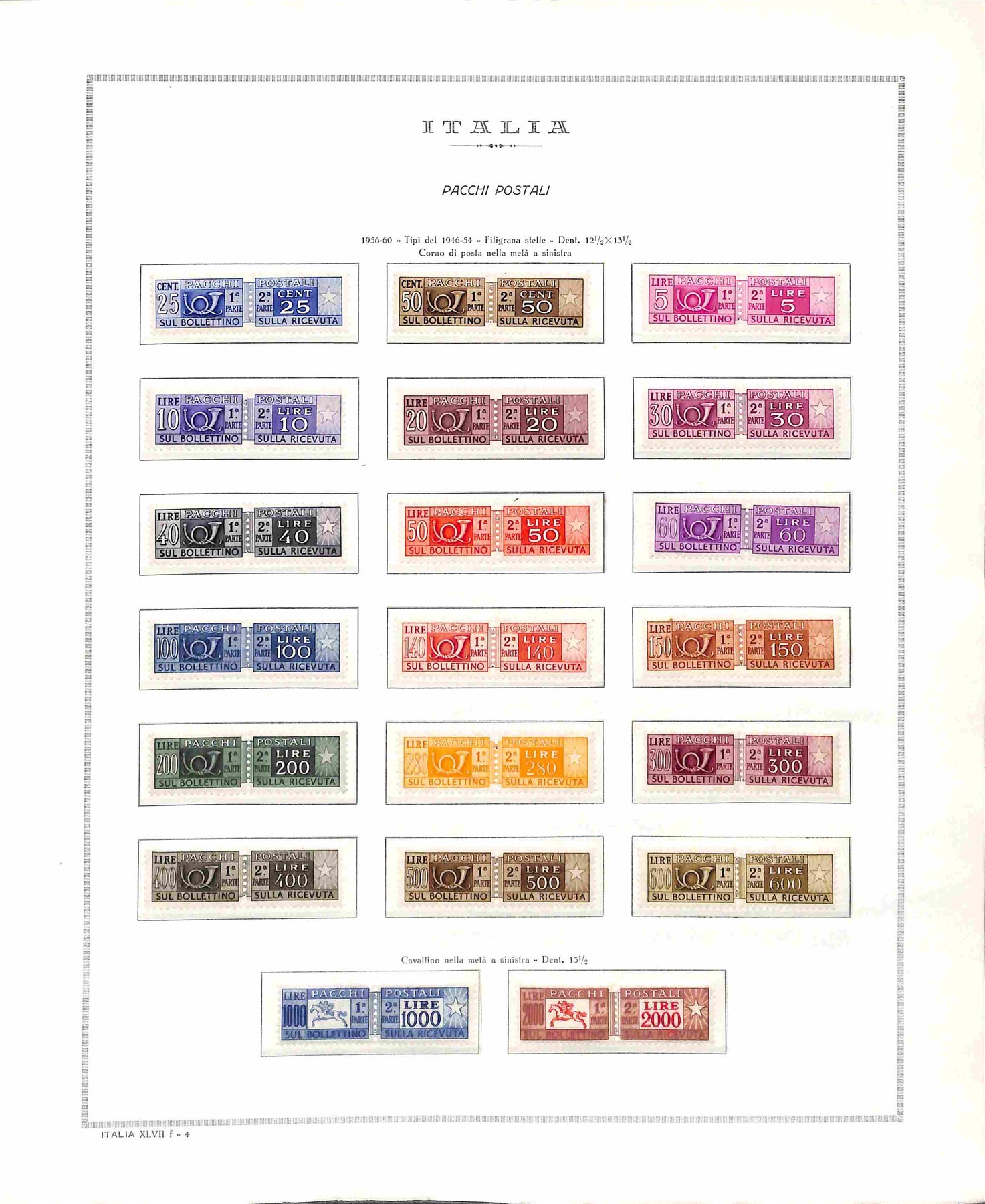 Italia / Repubblica