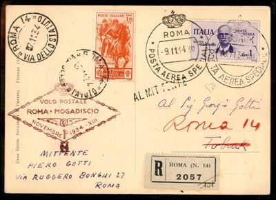 Italia / Regno / Aerogrammi