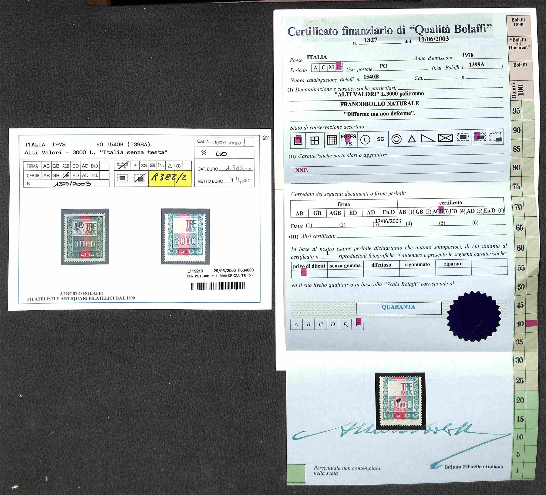 Area Italiana / Posta Ordinaria