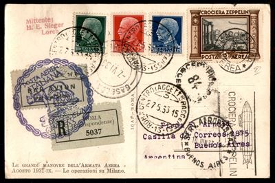 Italia / Regno / Vittorio Emanuele III / Aerogrammi