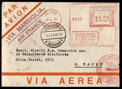 Italia / Regno / Vittorio Emanuele III / Aerogrammi