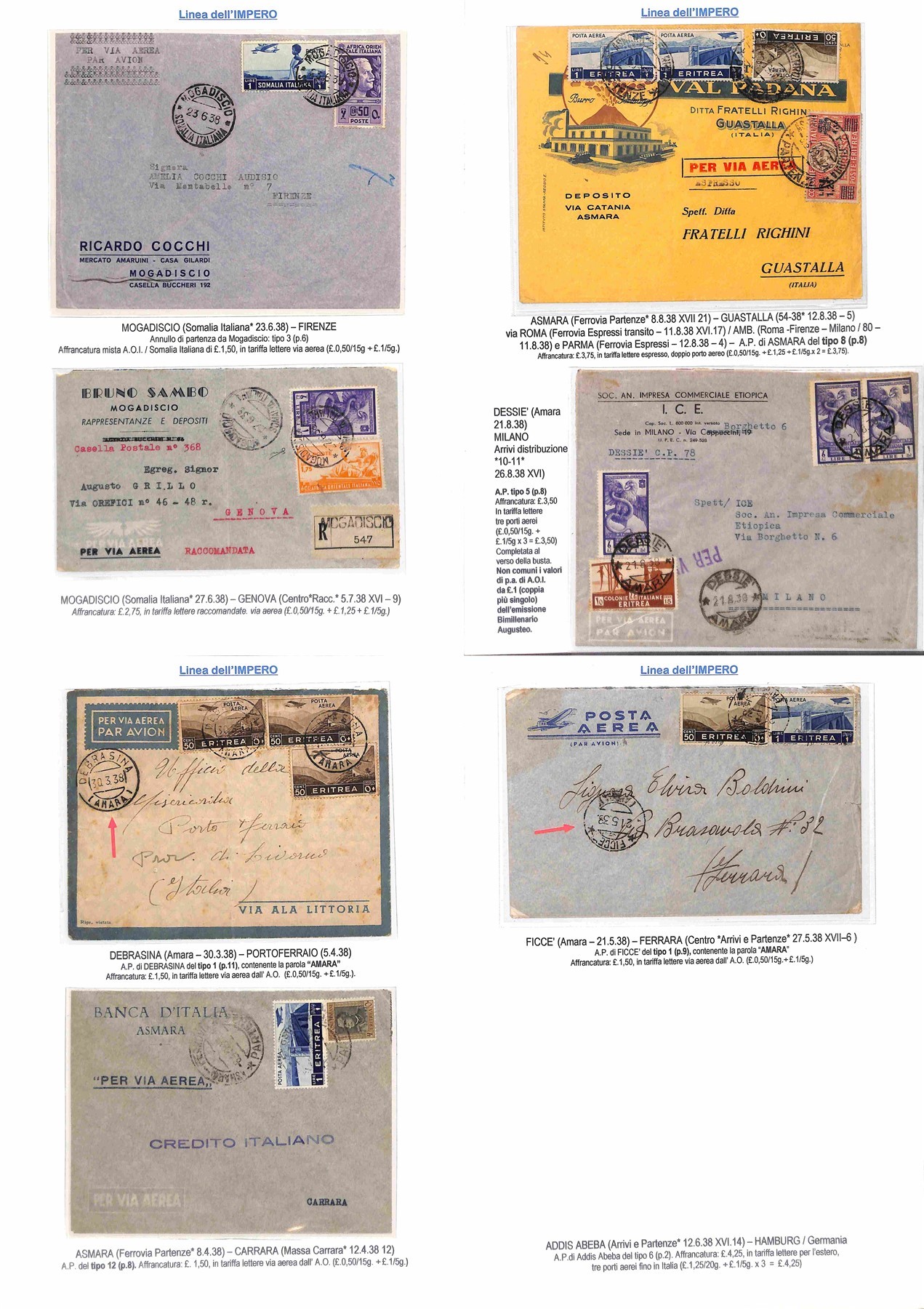 ITALIA / Colonie / Aerogrammi