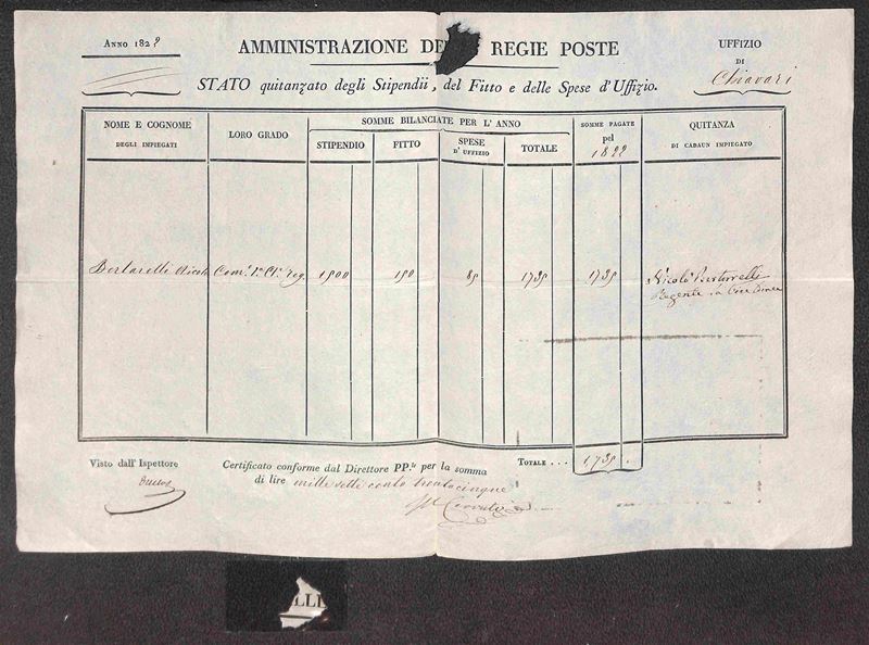 Italia / Antichi Stati Italiani / Sardegna / Posta Ordinaria
