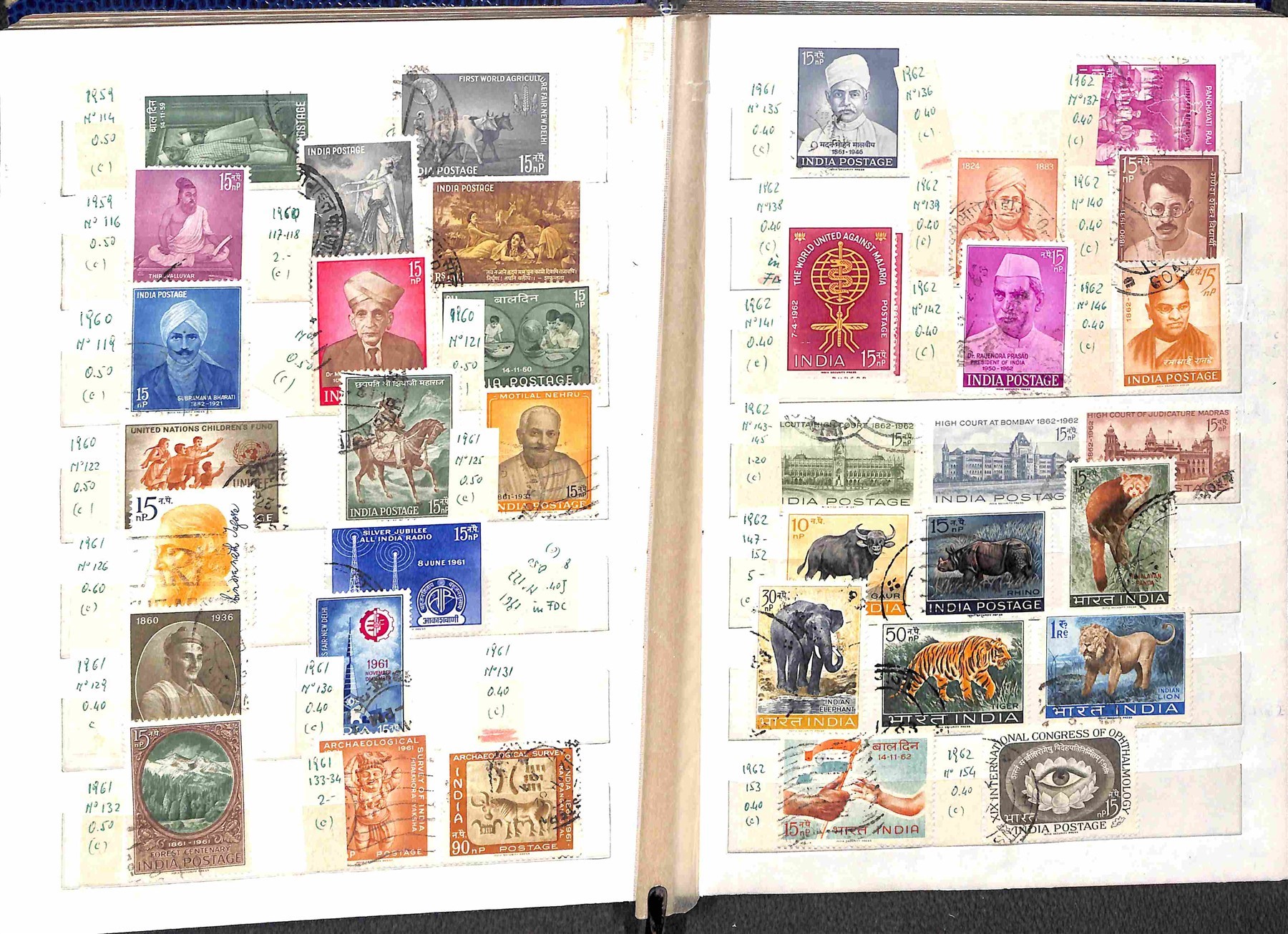 India / Posta Ordinaria