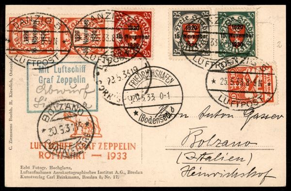 POLONIA / Aerogrammi