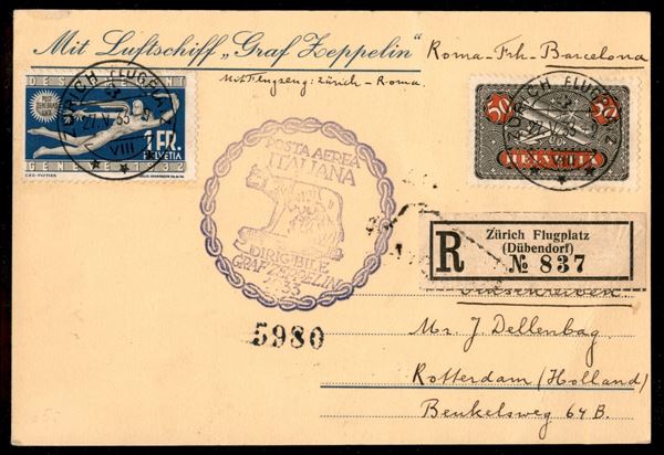 SVIZZERA / Aerogrammi